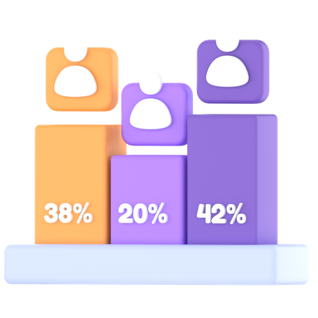 Resultados da votação  3D Icon