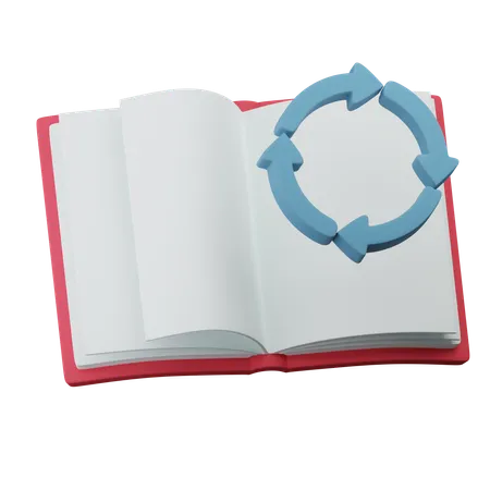 Retour de livre  3D Icon