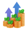 Return on Investment