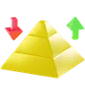 Risk Pyramid