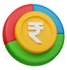 Rupee Chart