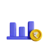 Rupee Chart