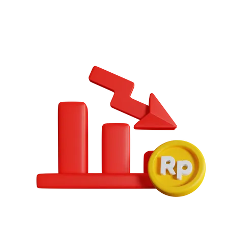 Rupiah Bearish  3D Icon