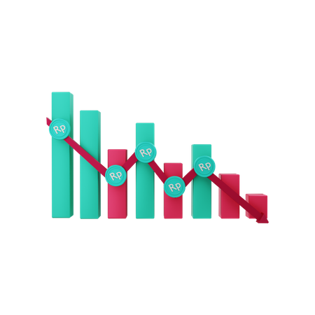 Rupiah negatives Diagramm  3D Illustration