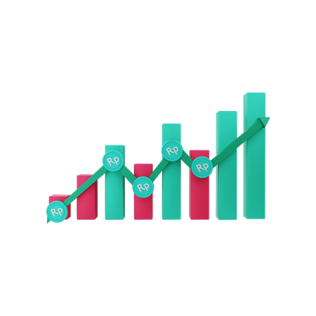 Rupiah positives Diagramm  3D Illustration