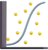 Scatter Plot Chart