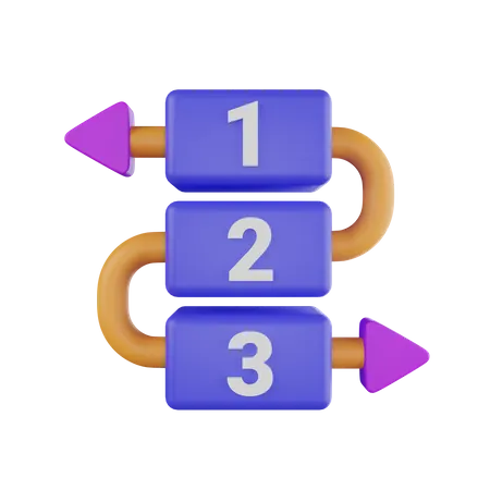 Sequence  3D Icon