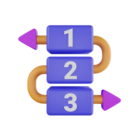 Sequence 3D Icon