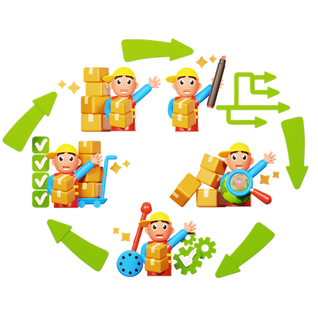 Service Cycle  3D Icon