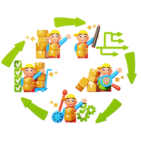 Service Cycle  3D Icon