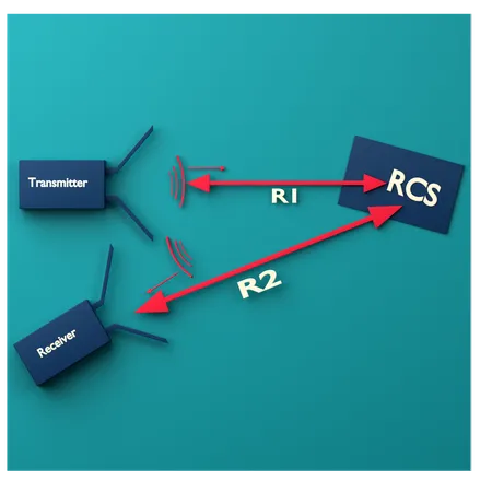 Shape The Transmitter Image With Rcs  3D Icon