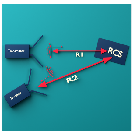 Shape The Transmitter Image With Rcs  3D Icon