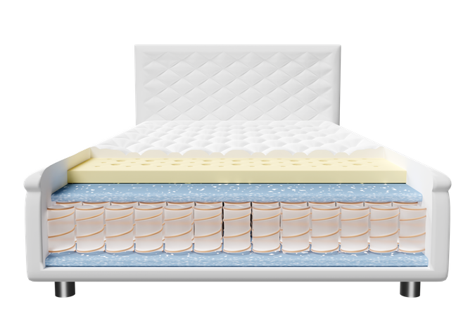 Sheet Material Mattress Structure  3D Icon