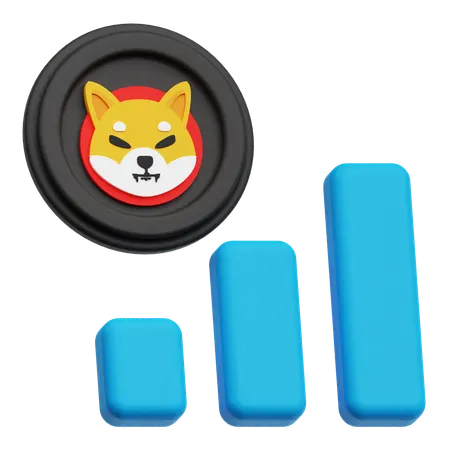 Shiba Inu Growth  3D Icon