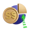 Singapore Dollar Increase Monet Chart