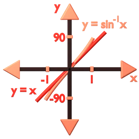 Sinus inversé  3D Icon