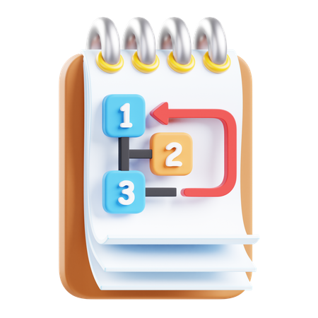 スマートな優先順位付け  3D Icon