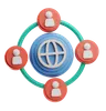 Social Network