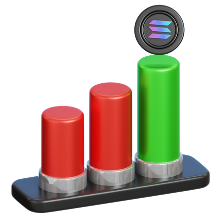 Solana Bullish  3D Icon