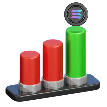 Solana Bullish  3D Icon