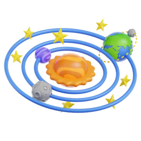 Solar System  3D Icon
