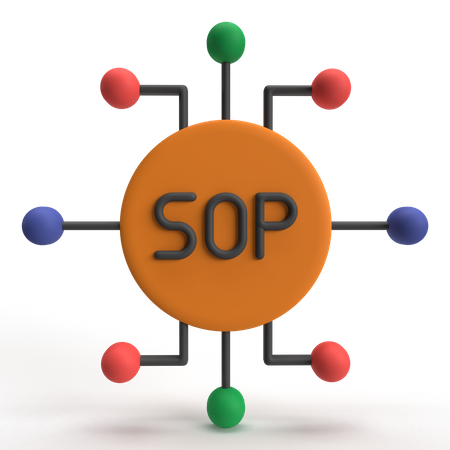 SOP  3D Icon