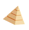 Stacked Pyramid