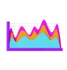 Static Chart