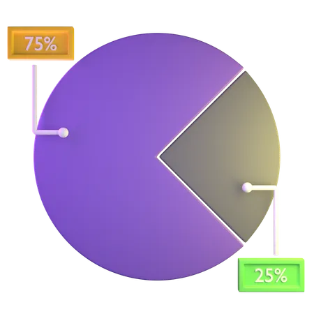 Statistique d'entreprise  3D Icon