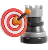 Strategic Business Targets