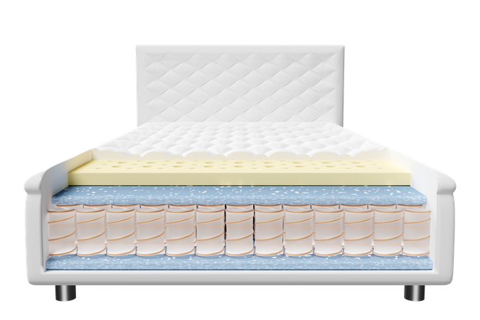 Structure du matelas en feuille  3D Icon