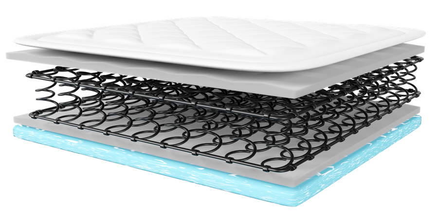 Structure du matelas en feuille  3D Icon