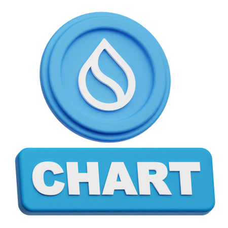 SUI 코인 차트  3D Icon