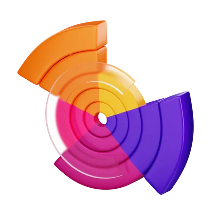 Sunburst Chart  3D Icon