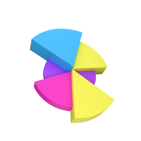 Sunburst Chart  3D Icon