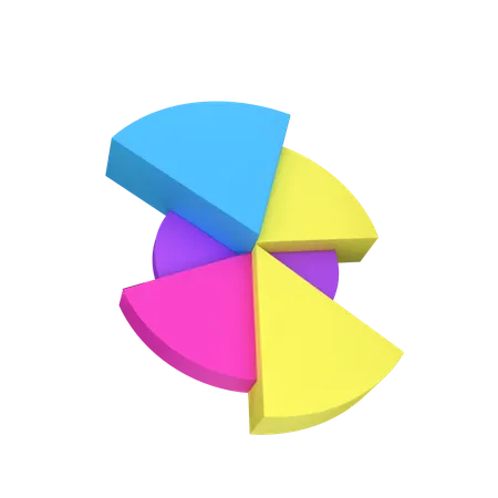 Sunburst Chart  3D Icon