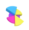 Sunburst Chart