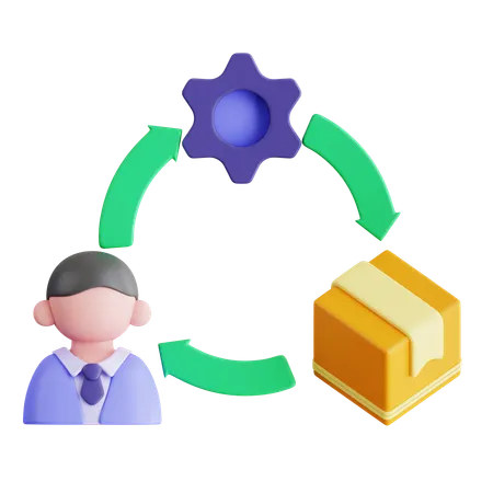 Supply Chain management  3D Icon