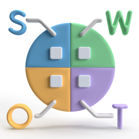 SWOT  3D Icon