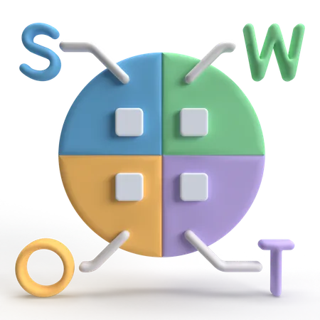 SWOT  3D Icon