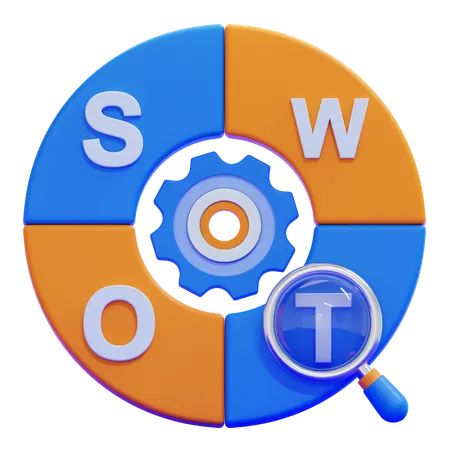 SWOT-Analyse  3D Icon