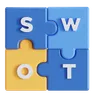 SWOT analysis