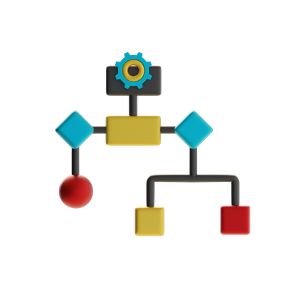 시스템 설정  3D Icon