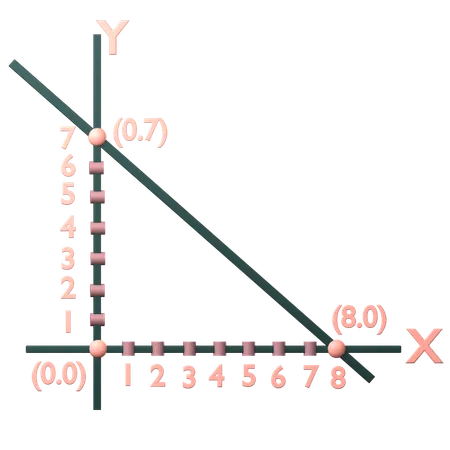 System Of Linear Inequalities In Two Variables  3D Icon