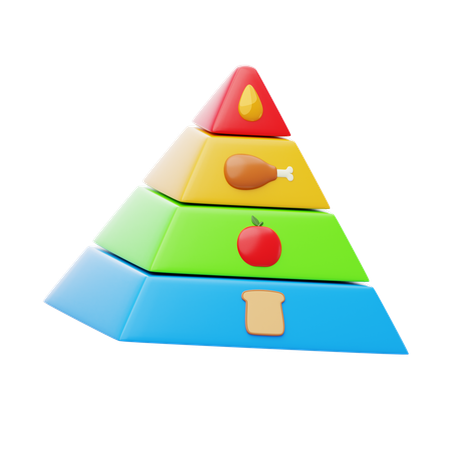 Tabela nutricional  3D Icon