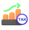 Tax Growth Chart