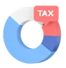 Tax percentage