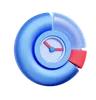 Time Allocation Chart