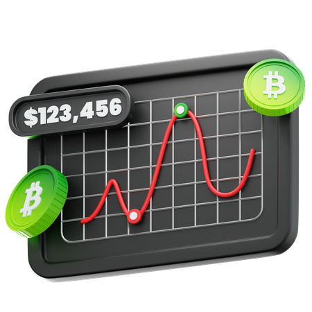 Trading Chart  3D Icon