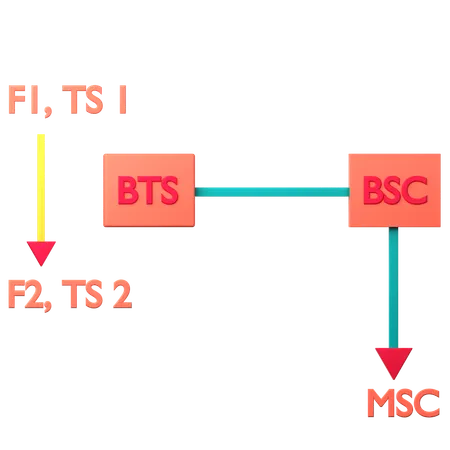 Transferência intracelular  3D Icon